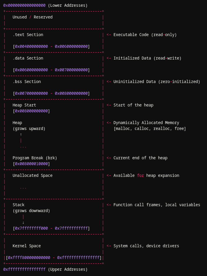 Screenshot from 2024-08-15 23-52-42.png