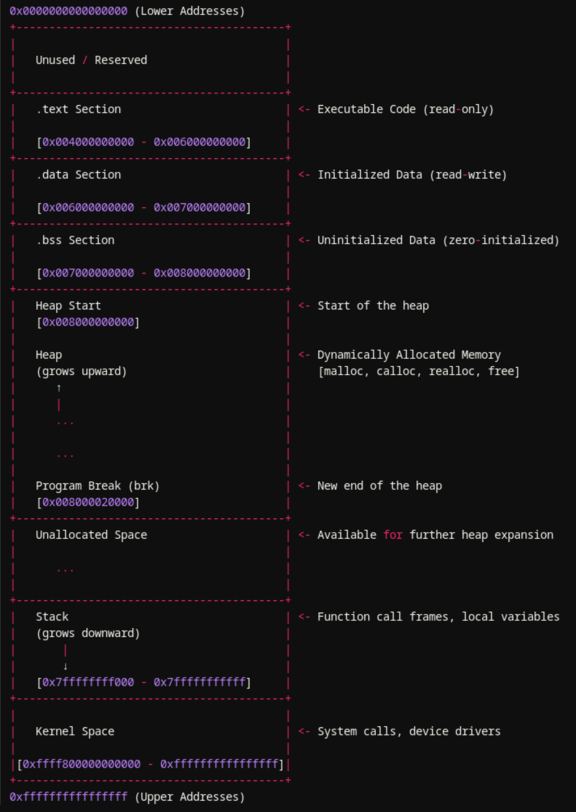 Screenshot from 2024-08-15 23-54-52.png